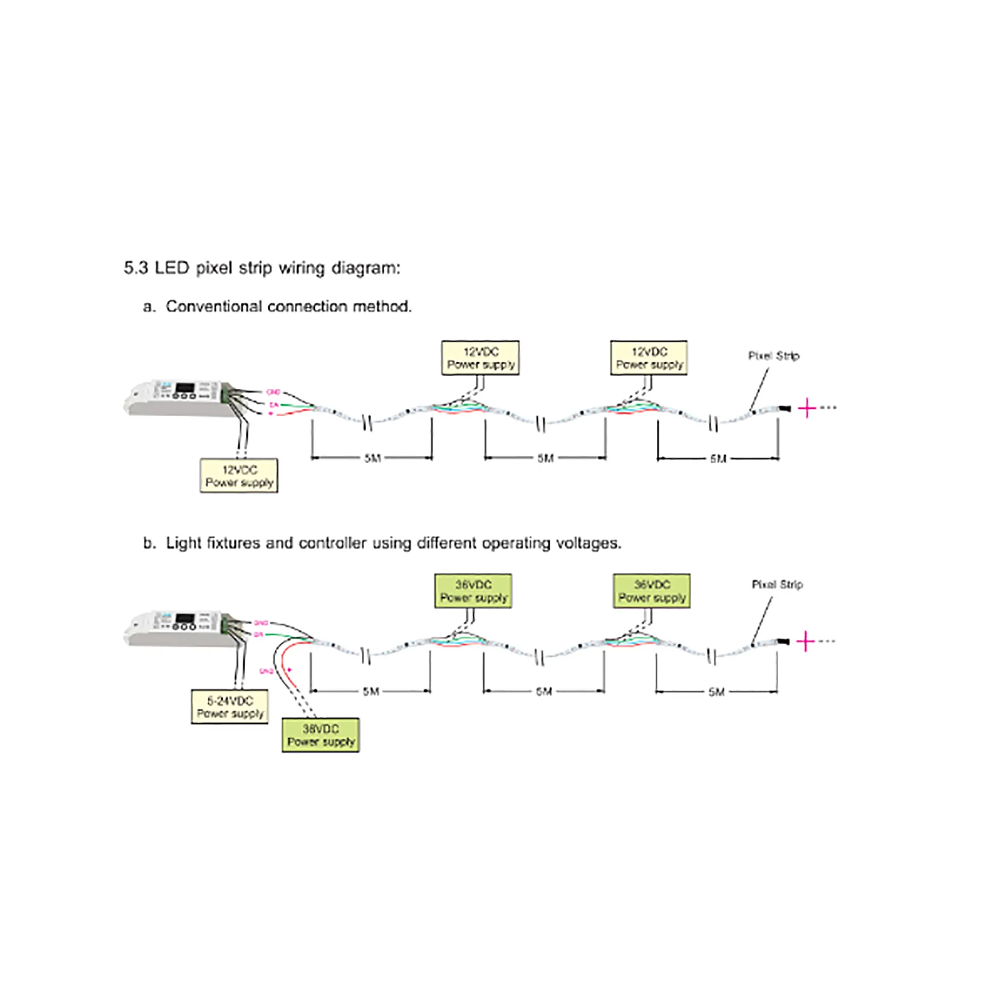 DMX to SPI Converter, OLED Display, 5/12/24V DC DMX-SPI-202  LTECH DMX Controller